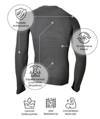 CoreLayer Top