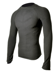 CoreLayer Top